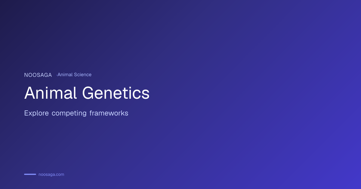 Animal Genetics Map | Noosaga Explore