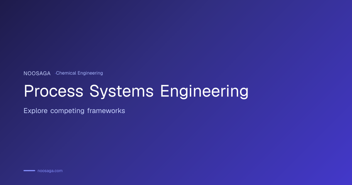 Process Systems Engineering Map | Noosaga Explore