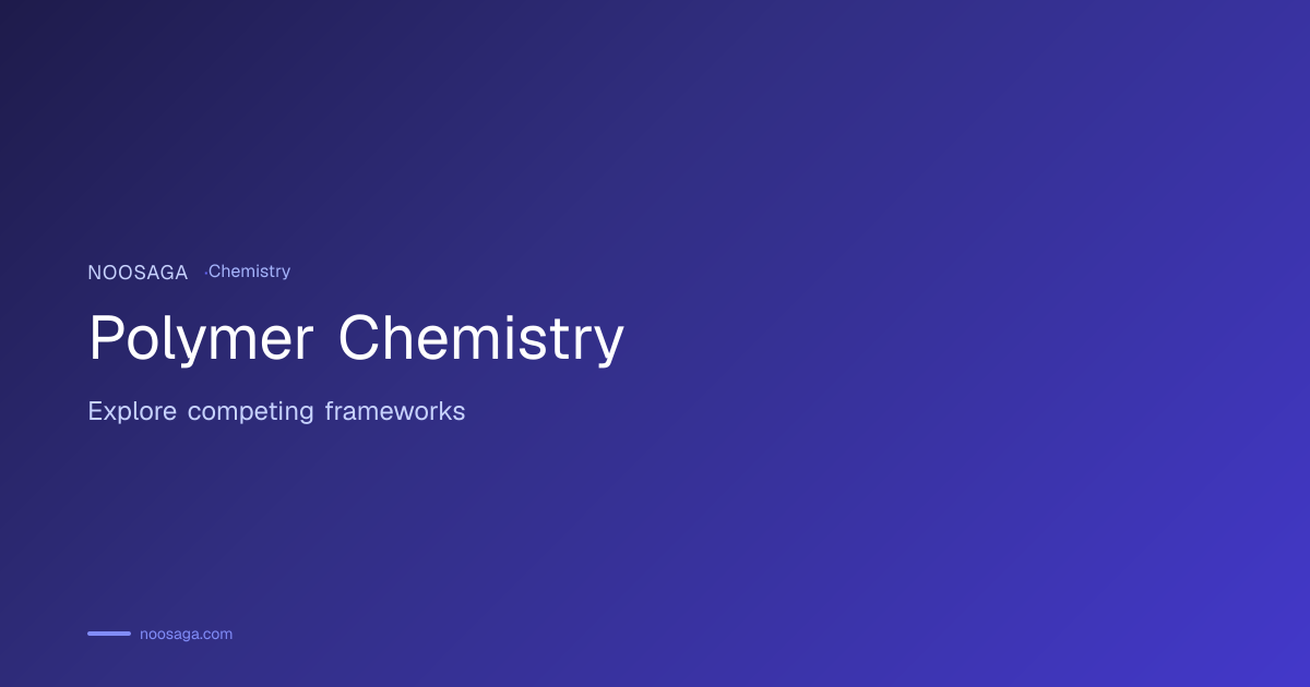 Polymer Chemistry Map | Noosaga Explore