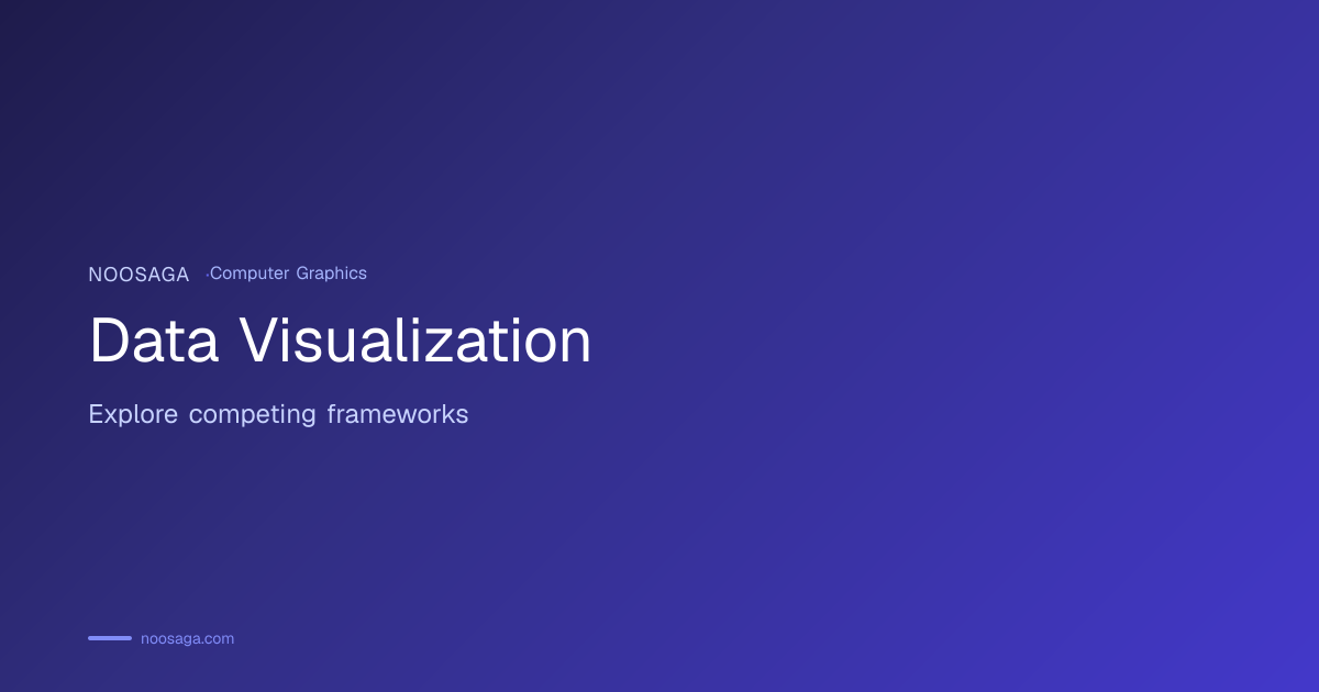 Data Visualization Map | Noosaga Explore