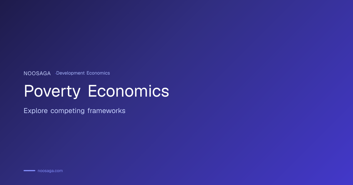 Poverty Economics Map | Noosaga Explore