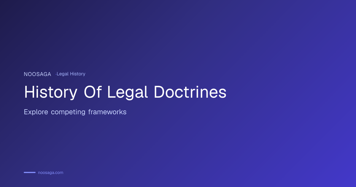 History Of Legal Doctrines Map | Noosaga Explore