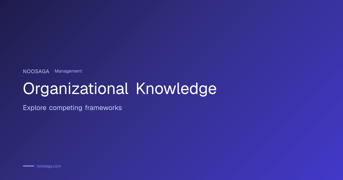 Organizational Knowledge Map | Noosaga Explore