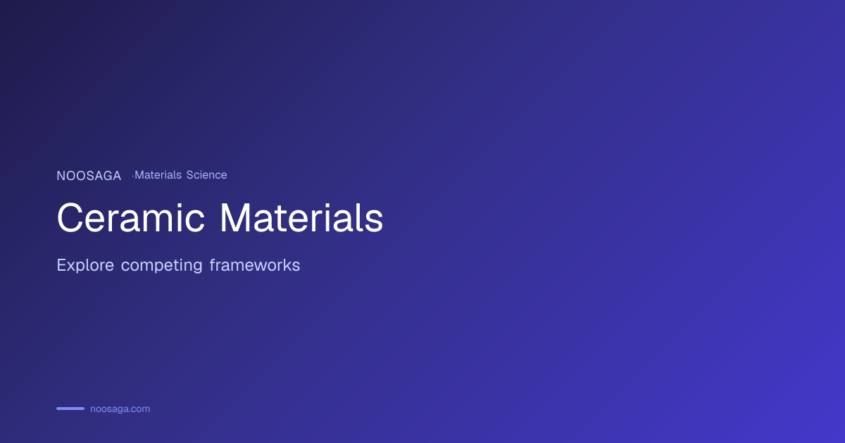 Ceramic Materials Map | Noosaga Explore
