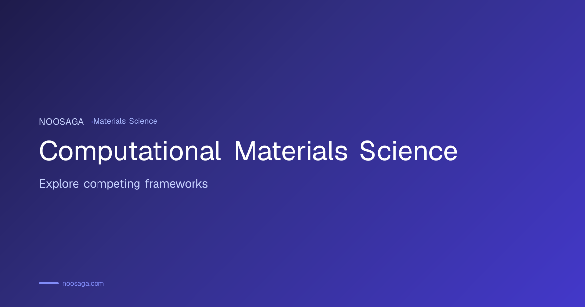 Computational Materials Science Map | Noosaga Explore