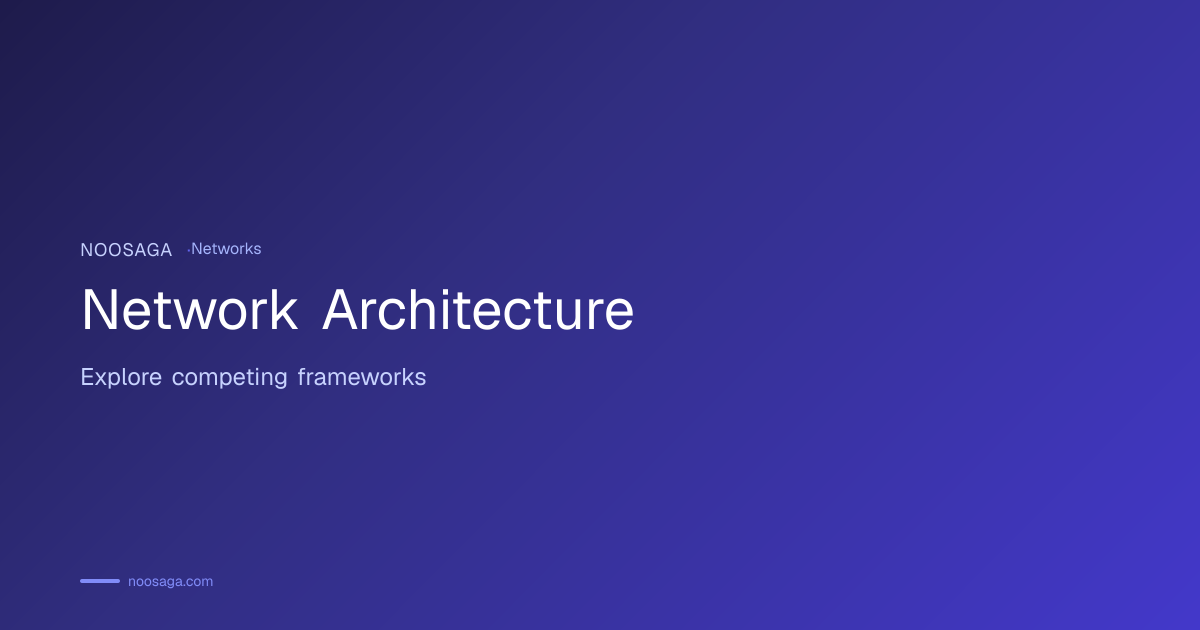 Network Architecture Map | Noosaga Explore